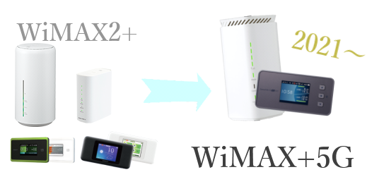 WiMAX+5G@2021